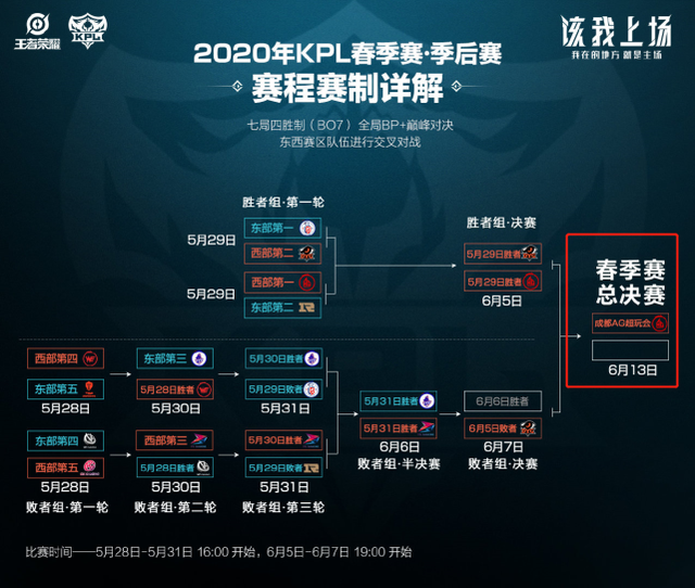 在接受采访 在接受采访