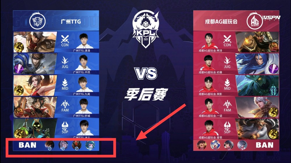 实力选手纷 实力选手纷