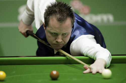 用球隊的資 用球隊的資