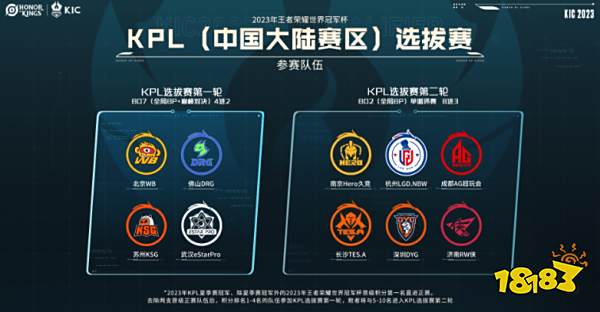 进行反思与 进行反思与