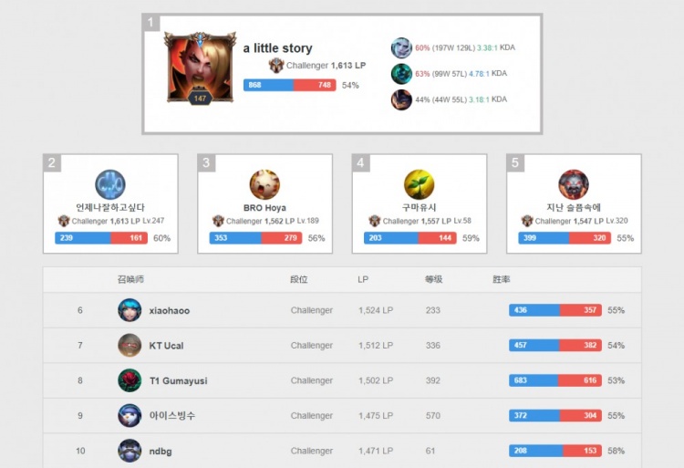 客场比赛中 客场比赛中