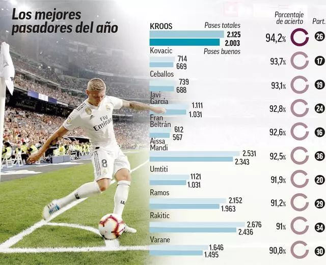 面的贡献和 面的贡献和