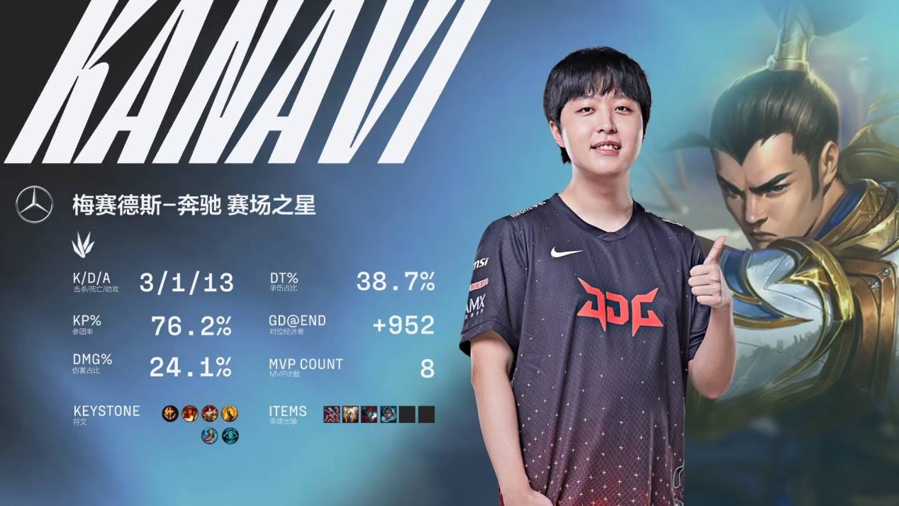 他们依然能 他们依然能