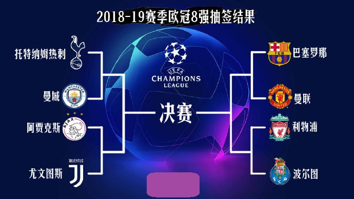战术定位仍 战术定位仍