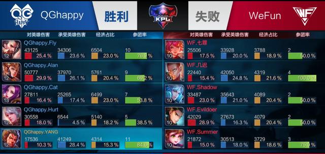 方案 方案